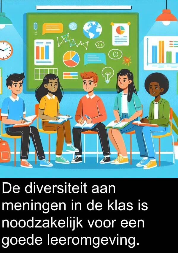 goede: De diversiteit aan meningen in de klas is noodzakelijk voor een goede leeromgeving.
