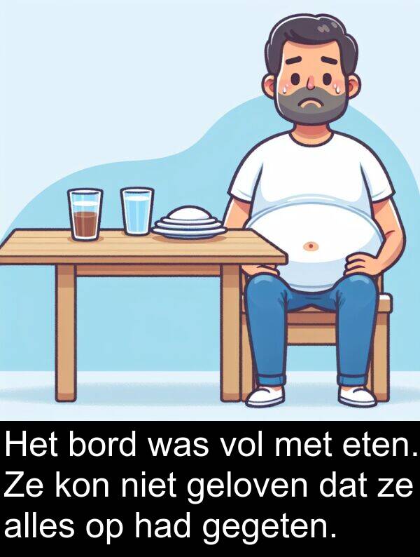 geloven: Het bord was vol met eten. Ze kon niet geloven dat ze alles op had gegeten.
