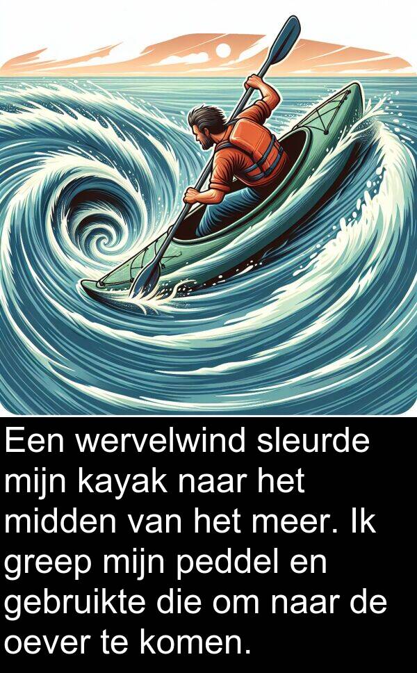 greep: Een wervelwind sleurde mijn kayak naar het midden van het meer. Ik greep mijn peddel en gebruikte die om naar de oever te komen.
