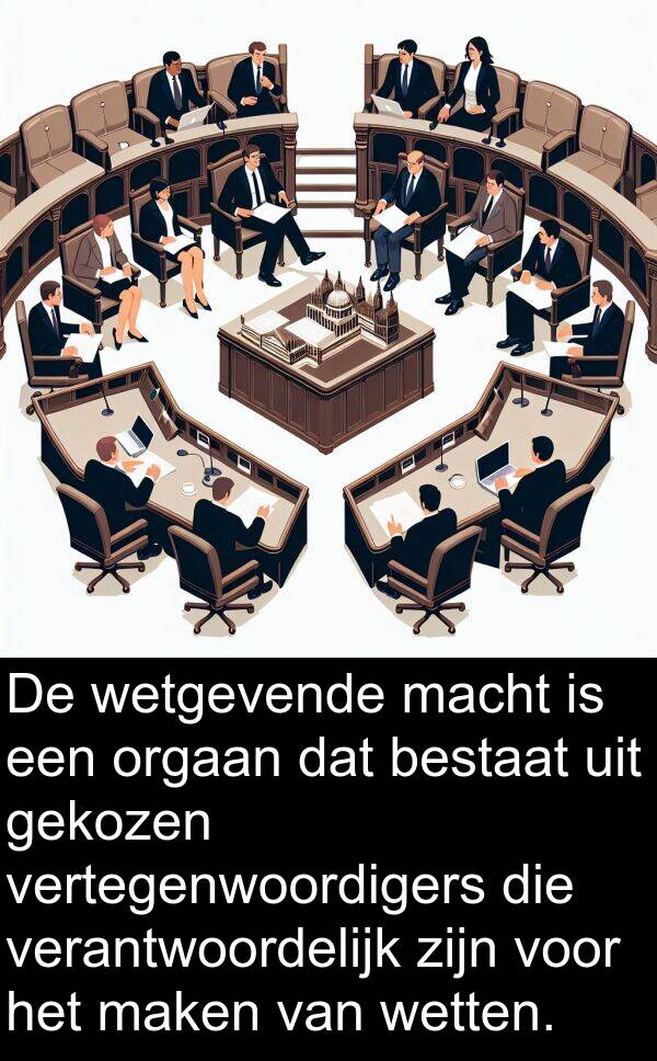 gekozen: De wetgevende macht is een orgaan dat bestaat uit gekozen vertegenwoordigers die verantwoordelijk zijn voor het maken van wetten.