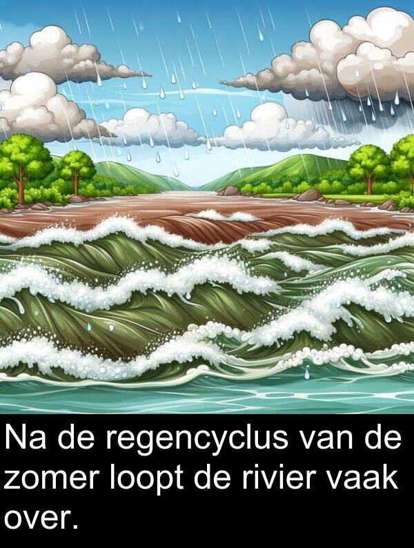 loopt: Na de regencyclus van de zomer loopt de rivier vaak over.