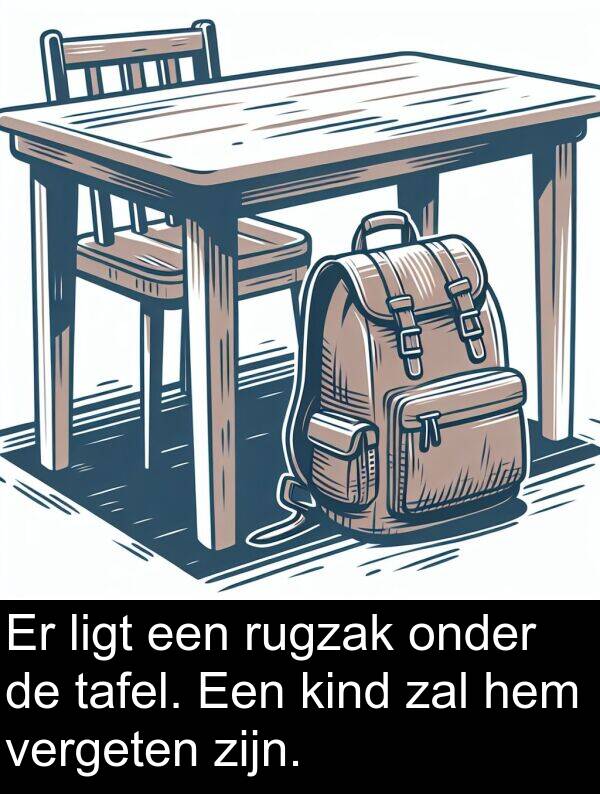 zal: Er ligt een rugzak onder de tafel. Een kind zal hem vergeten zijn.