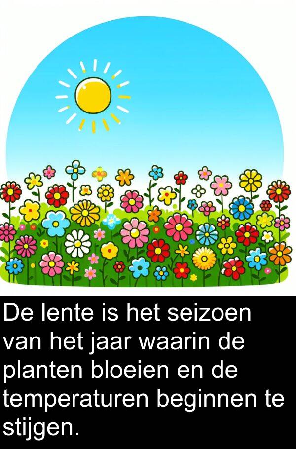 seizoen: De lente is het seizoen van het jaar waarin de planten bloeien en de temperaturen beginnen te stijgen.