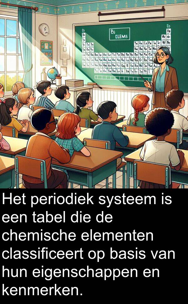 chemische: Het periodiek systeem is een tabel die de chemische elementen classificeert op basis van hun eigenschappen en kenmerken.