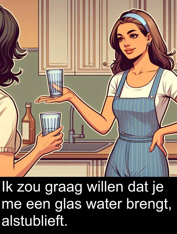 glas: Ik zou graag willen dat je me een glas water brengt, alstublieft.