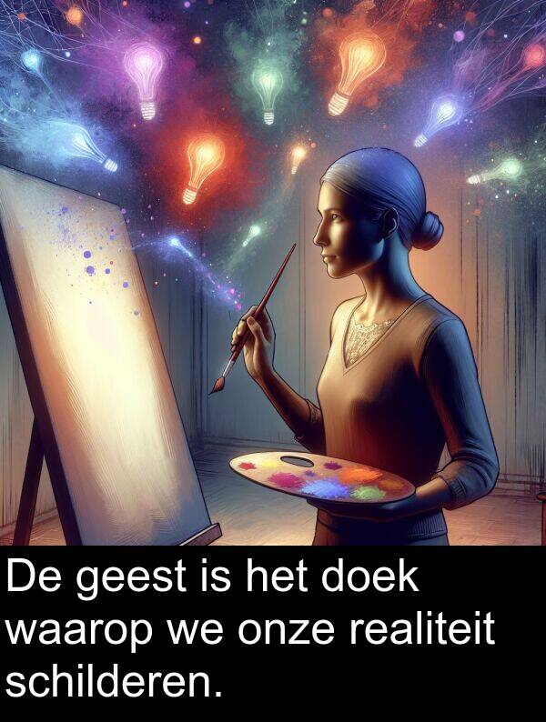 waarop: De geest is het doek waarop we onze realiteit schilderen.