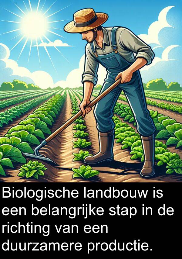 richting: Biologische landbouw is een belangrijke stap in de richting van een duurzamere productie.