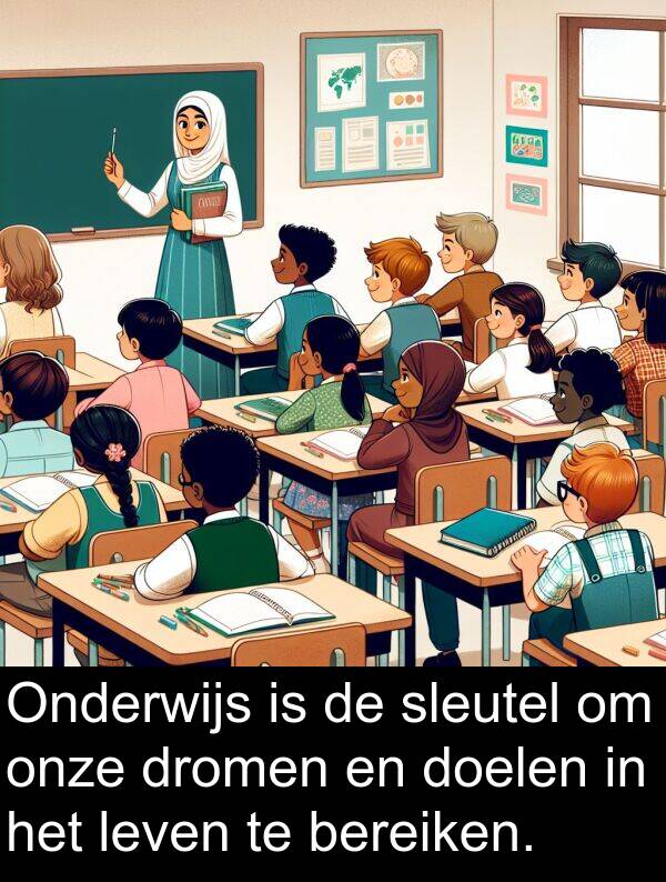 dromen: Onderwijs is de sleutel om onze dromen en doelen in het leven te bereiken.