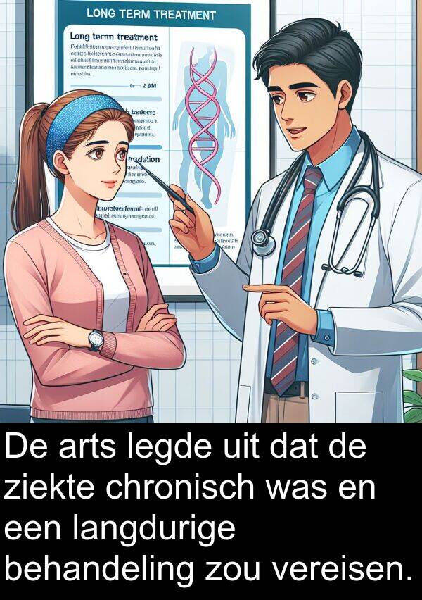 behandeling: De arts legde uit dat de ziekte chronisch was en een langdurige behandeling zou vereisen.