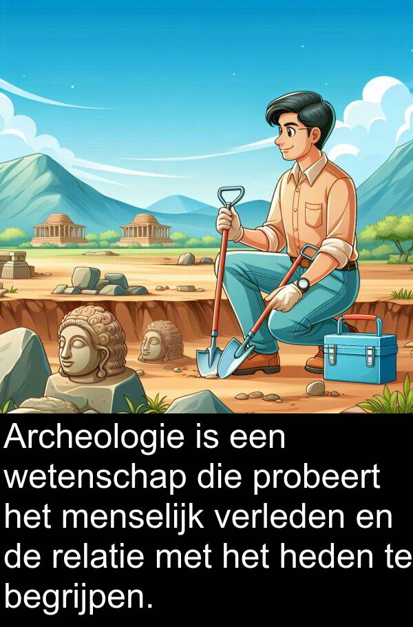 menselijk: Archeologie is een wetenschap die probeert het menselijk verleden en de relatie met het heden te begrijpen.