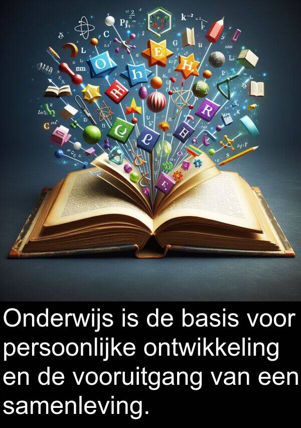 samenleving: Onderwijs is de basis voor persoonlijke ontwikkeling en de vooruitgang van een samenleving.