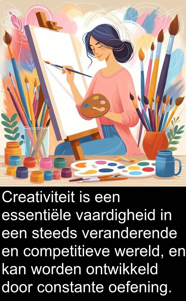 constante: Creativiteit is een essentiële vaardigheid in een steeds veranderende en competitieve wereld, en kan worden ontwikkeld door constante oefening.