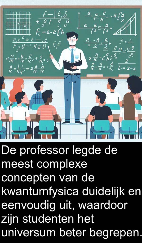 duidelijk: De professor legde de meest complexe concepten van de kwantumfysica duidelijk en eenvoudig uit, waardoor zijn studenten het universum beter begrepen.