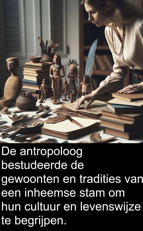 gewoonten: De antropoloog bestudeerde de gewoonten en tradities van een inheemse stam om hun cultuur en levenswijze te begrijpen.