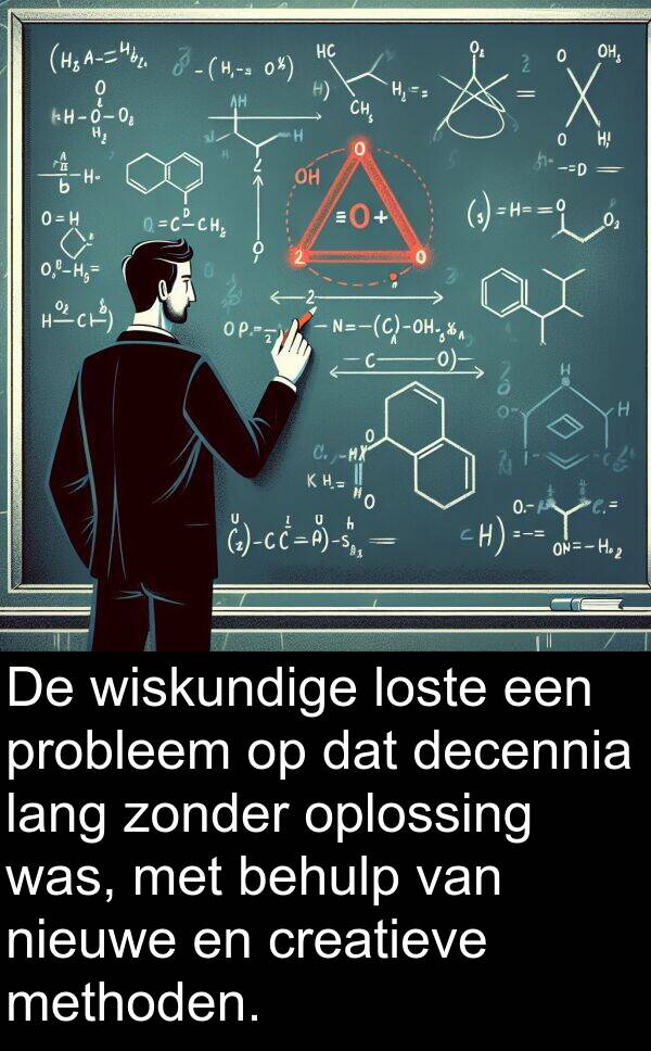 oplossing: De wiskundige loste een probleem op dat decennia lang zonder oplossing was, met behulp van nieuwe en creatieve methoden.