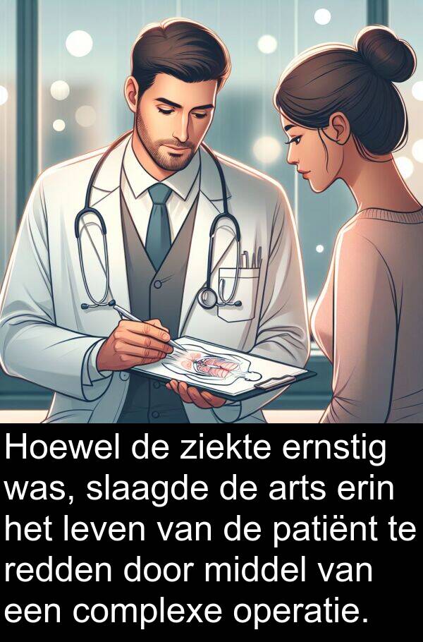 patiënt: Hoewel de ziekte ernstig was, slaagde de arts erin het leven van de patiënt te redden door middel van een complexe operatie.