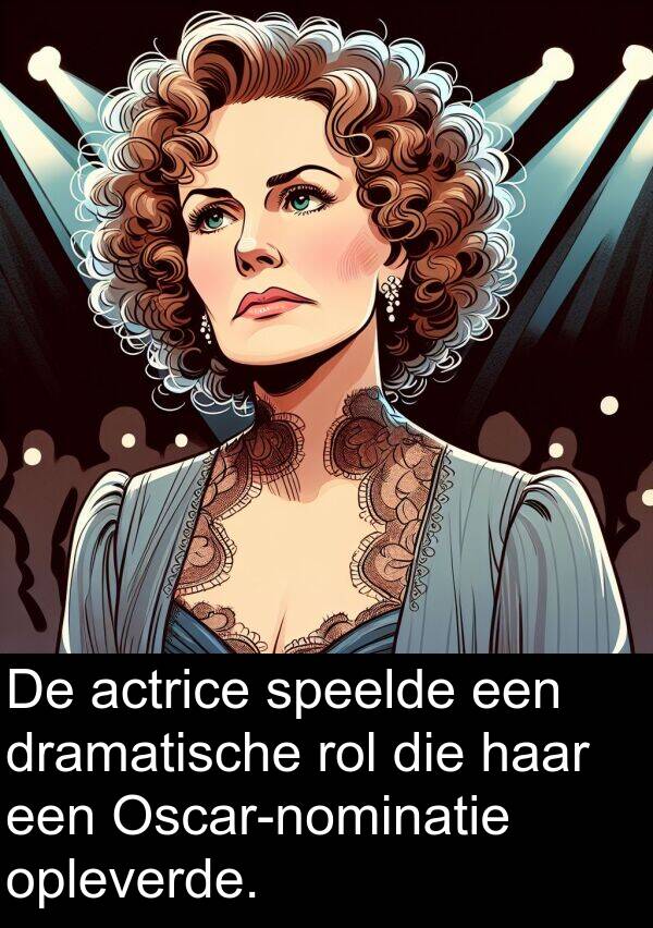 dramatische: De actrice speelde een dramatische rol die haar een Oscar-nominatie opleverde.