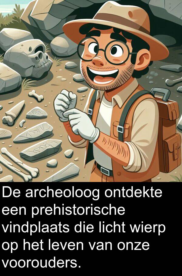 vindplaats: De archeoloog ontdekte een prehistorische vindplaats die licht wierp op het leven van onze voorouders.