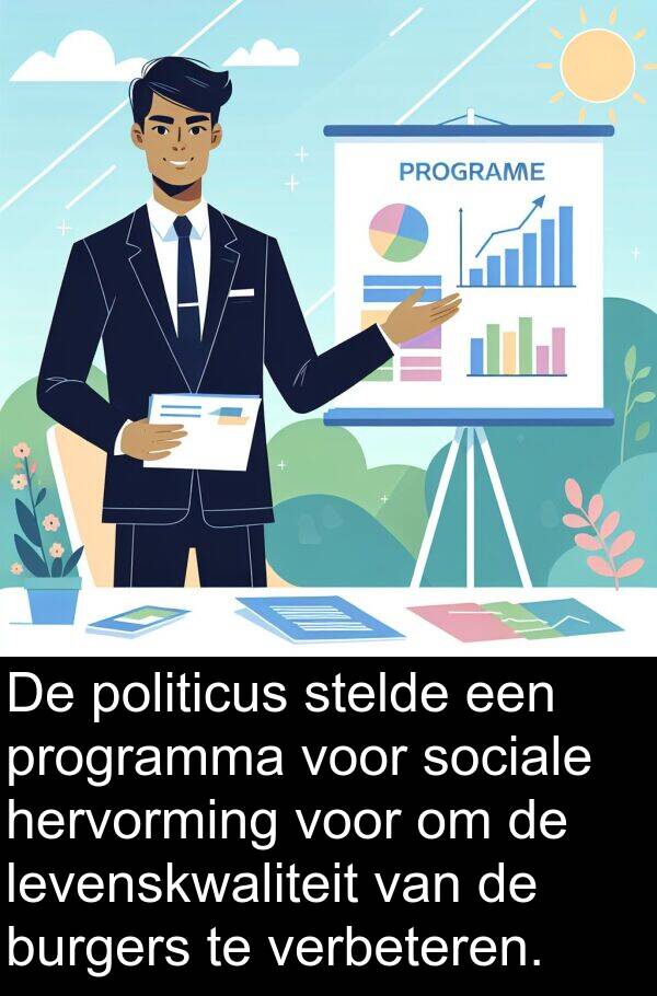 stelde: De politicus stelde een programma voor sociale hervorming voor om de levenskwaliteit van de burgers te verbeteren.