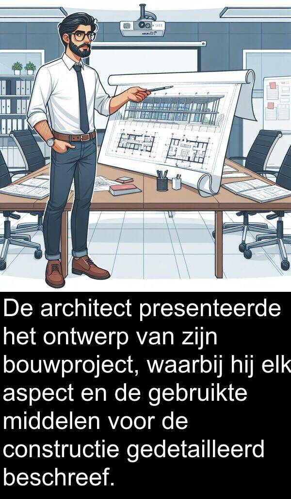 constructie: De architect presenteerde het ontwerp van zijn bouwproject, waarbij hij elk aspect en de gebruikte middelen voor de constructie gedetailleerd beschreef.