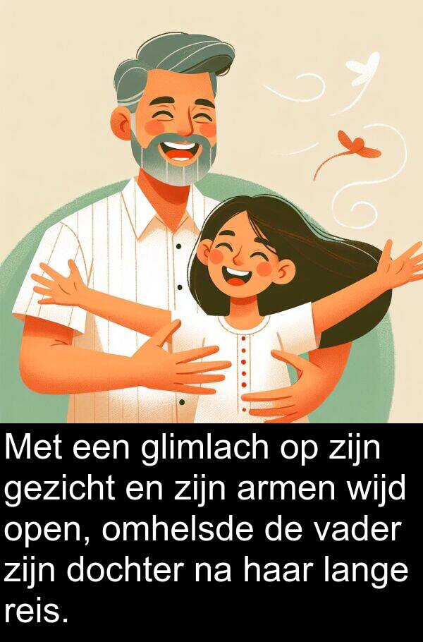 gezicht: Met een glimlach op zijn gezicht en zijn armen wijd open, omhelsde de vader zijn dochter na haar lange reis.