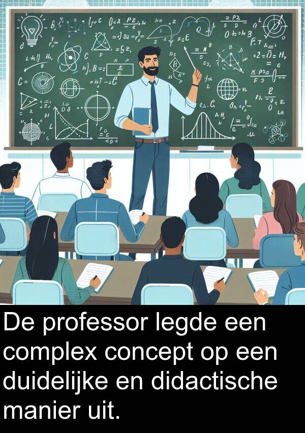 duidelijke: De professor legde een complex concept op een duidelijke en didactische manier uit.
