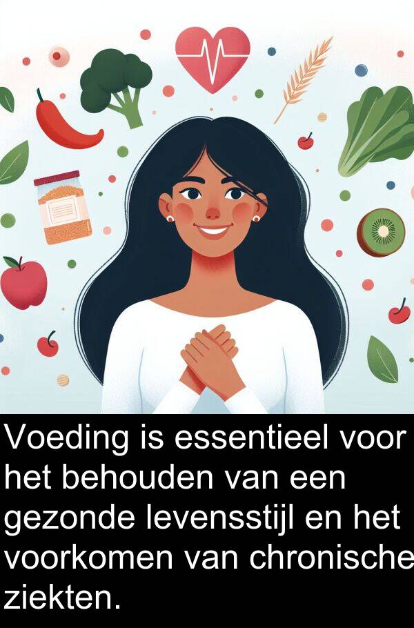 gezonde: Voeding is essentieel voor het behouden van een gezonde levensstijl en het voorkomen van chronische ziekten.