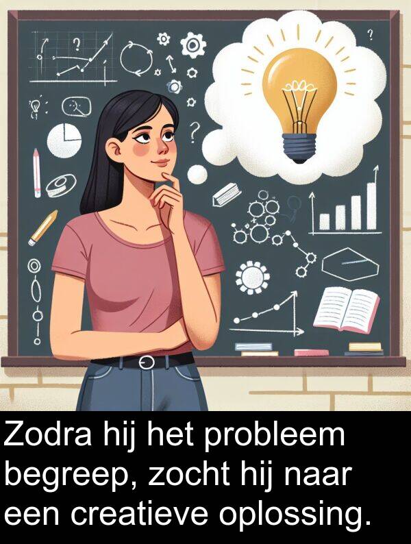 oplossing: Zodra hij het probleem begreep, zocht hij naar een creatieve oplossing.