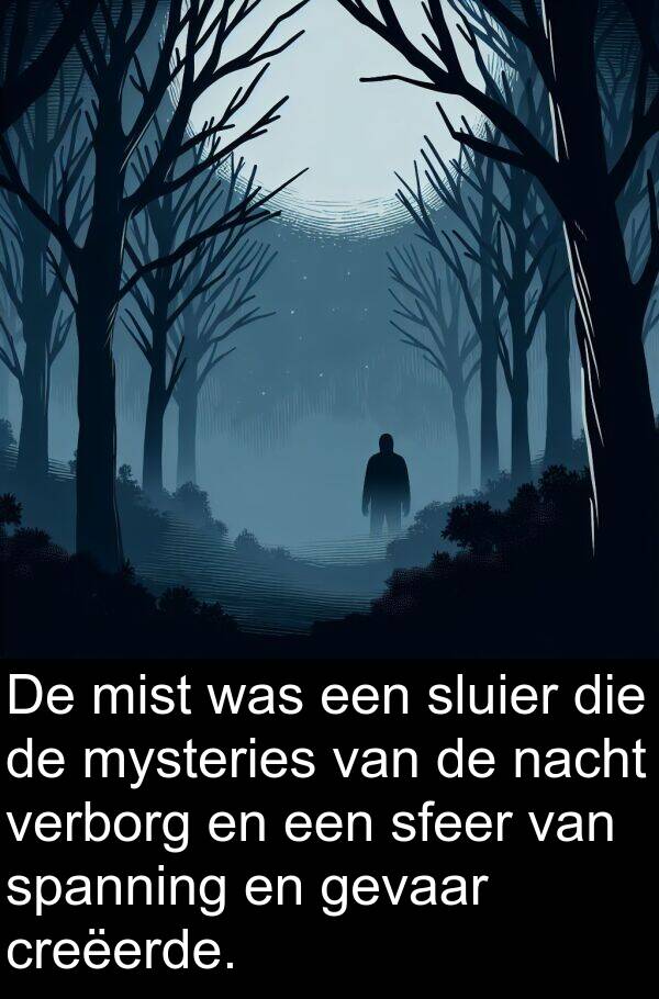 gevaar: De mist was een sluier die de mysteries van de nacht verborg en een sfeer van spanning en gevaar creëerde.