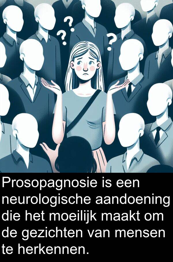 gezichten: Prosopagnosie is een neurologische aandoening die het moeilijk maakt om de gezichten van mensen te herkennen.