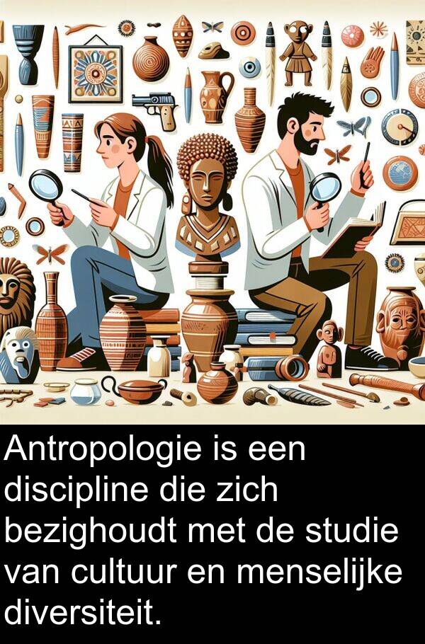 menselijke: Antropologie is een discipline die zich bezighoudt met de studie van cultuur en menselijke diversiteit.