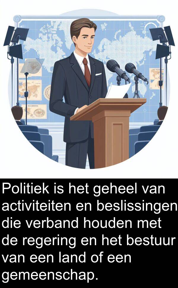 bestuur: Politiek is het geheel van activiteiten en beslissingen die verband houden met de regering en het bestuur van een land of een gemeenschap.