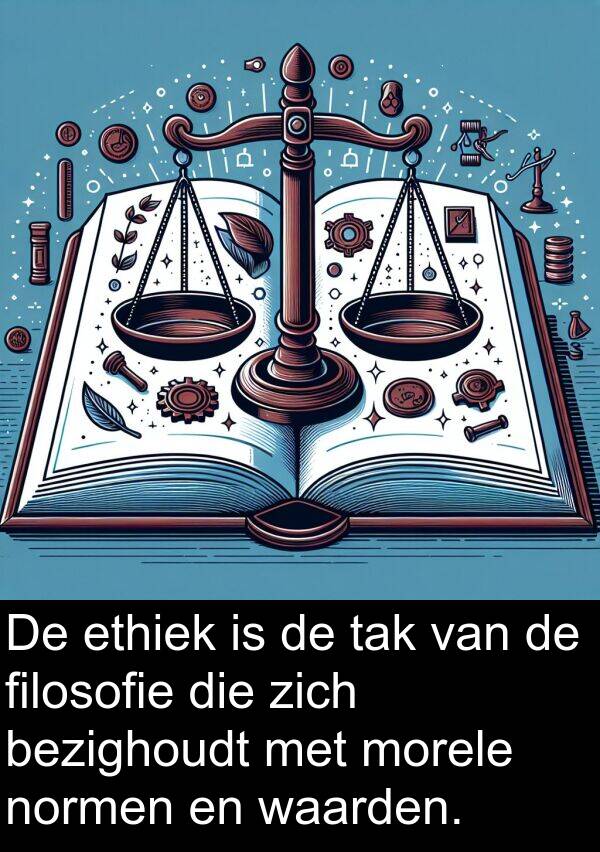 waarden: De ethiek is de tak van de filosofie die zich bezighoudt met morele normen en waarden.