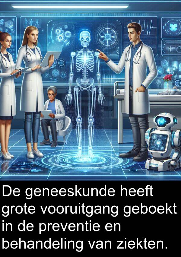 behandeling: De geneeskunde heeft grote vooruitgang geboekt in de preventie en behandeling van ziekten.