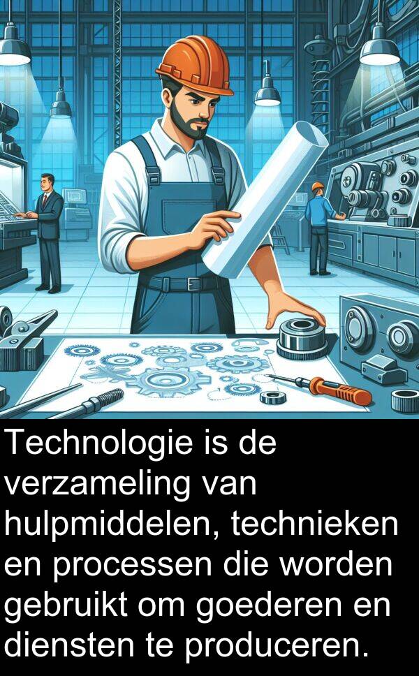goederen: Technologie is de verzameling van hulpmiddelen, technieken en processen die worden gebruikt om goederen en diensten te produceren.