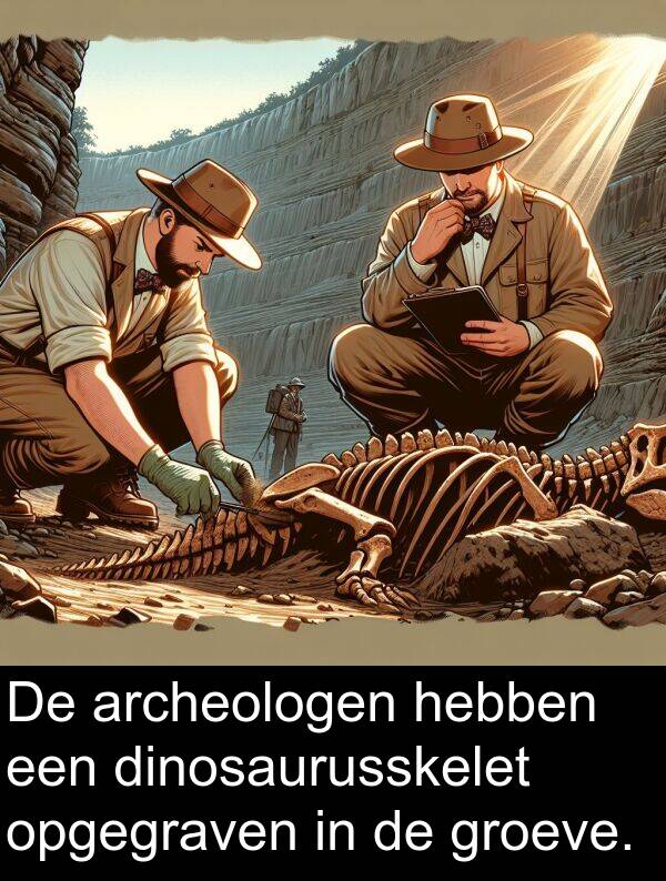 groeve: De archeologen hebben een dinosaurusskelet opgegraven in de groeve.