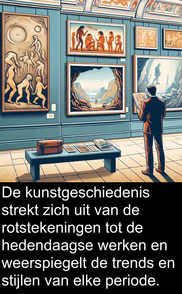 weerspiegelt: De kunstgeschiedenis strekt zich uit van de rotstekeningen tot de hedendaagse werken en weerspiegelt de trends en stijlen van elke periode.