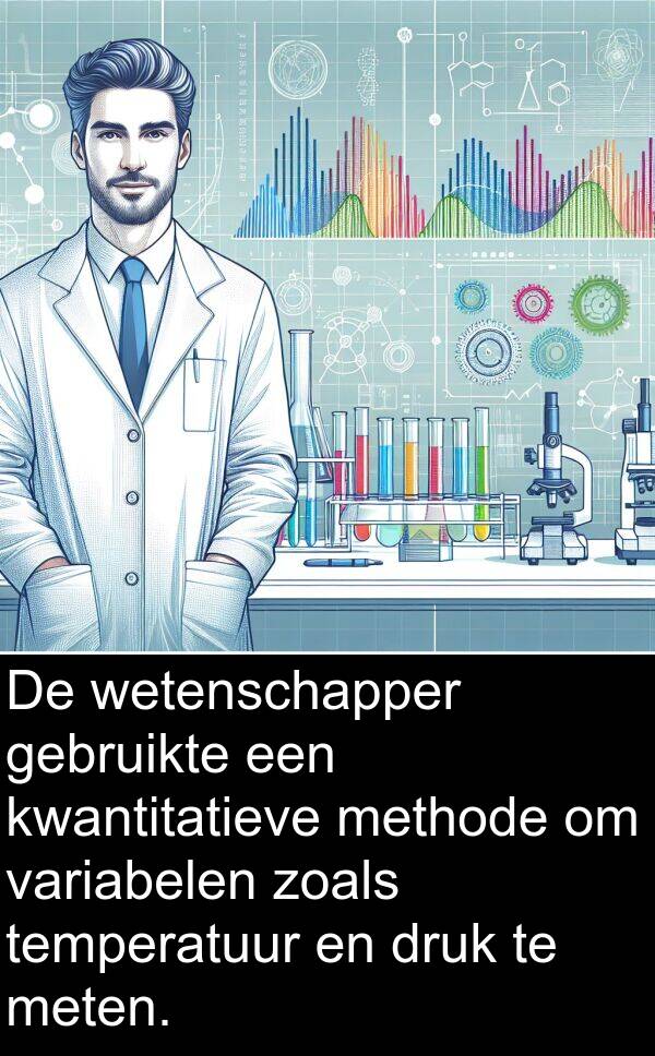 druk: De wetenschapper gebruikte een kwantitatieve methode om variabelen zoals temperatuur en druk te meten.
