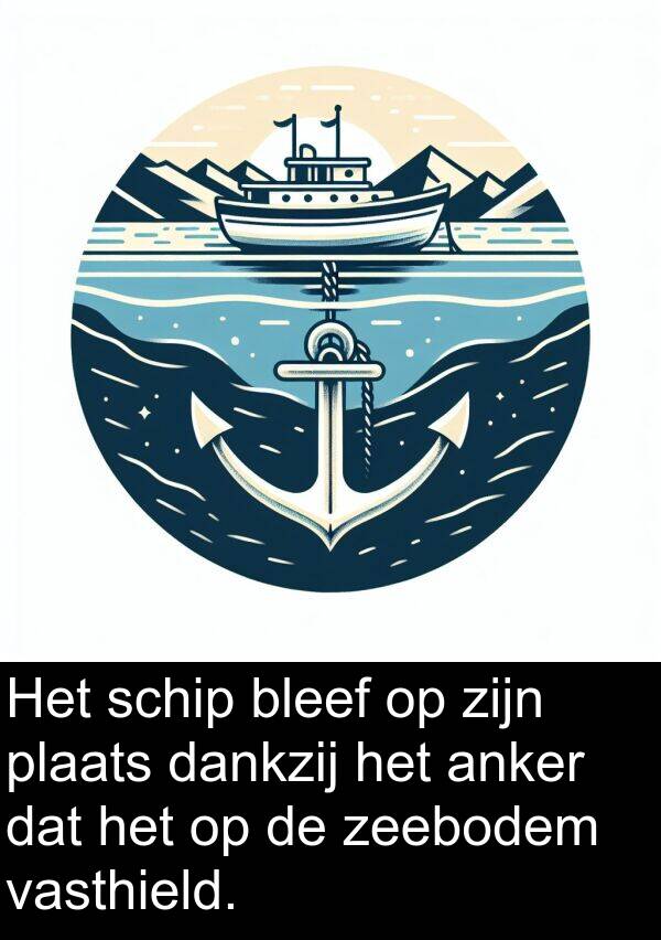 dankzij: Het schip bleef op zijn plaats dankzij het anker dat het op de zeebodem vasthield.