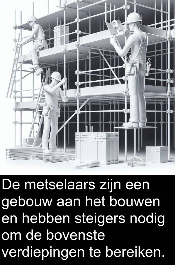 verdiepingen: De metselaars zijn een gebouw aan het bouwen en hebben steigers nodig om de bovenste verdiepingen te bereiken.
