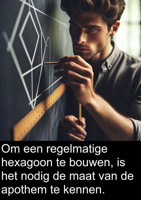 nodig: Om een regelmatige hexagoon te bouwen, is het nodig de maat van de apothem te kennen.
