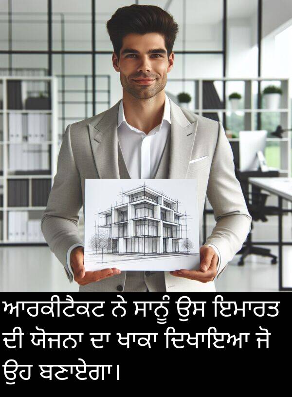 ਆਰਕੀਟੈਕਟ: ਆਰਕੀਟੈਕਟ ਨੇ ਸਾਨੂੰ ਉਸ ਇਮਾਰਤ ਦੀ ਯੋਜਨਾ ਦਾ ਖਾਕਾ ਦਿਖਾਇਆ ਜੋ ਉਹ ਬਣਾਏਗਾ।