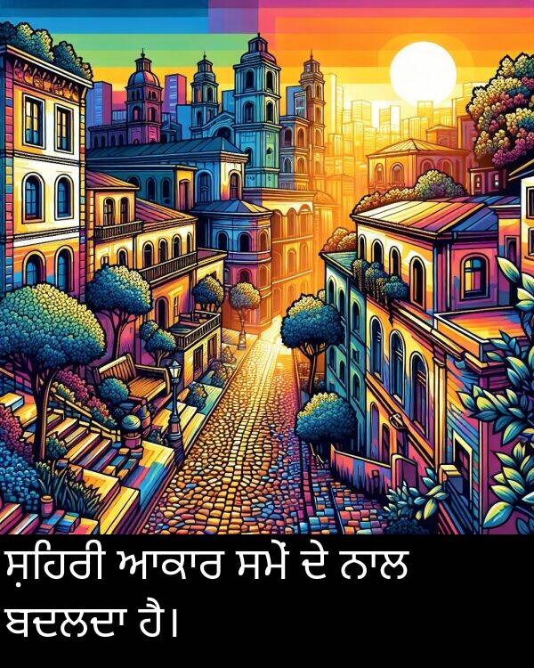 ਸਮੇਂ: ਸ਼ਹਿਰੀ ਆਕਾਰ ਸਮੇਂ ਦੇ ਨਾਲ ਬਦਲਦਾ ਹੈ।