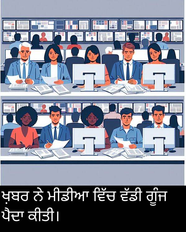 ਗੂੰਜ: ਖ਼ਬਰ ਨੇ ਮੀਡੀਆ ਵਿੱਚ ਵੱਡੀ ਗੂੰਜ ਪੈਦਾ ਕੀਤੀ।