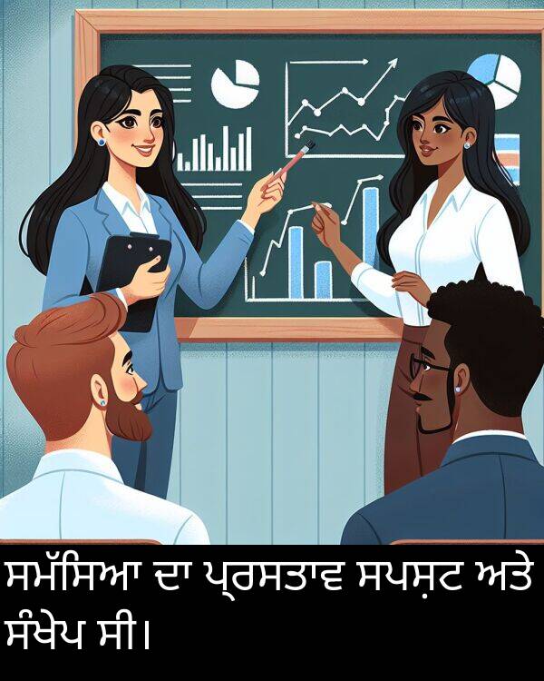 ਸੰਖੇਪ: ਸਮੱਸਿਆ ਦਾ ਪ੍ਰਸਤਾਵ ਸਪਸ਼ਟ ਅਤੇ ਸੰਖੇਪ ਸੀ।