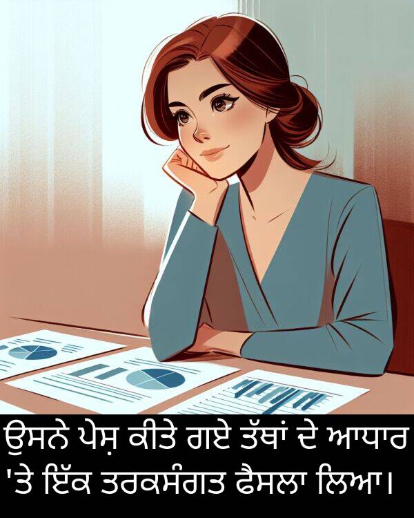 ਤਰਕਸੰਗਤ: ਉਸਨੇ ਪੇਸ਼ ਕੀਤੇ ਗਏ ਤੱਥਾਂ ਦੇ ਆਧਾਰ 'ਤੇ ਇੱਕ ਤਰਕਸੰਗਤ ਫੈਸਲਾ ਲਿਆ।