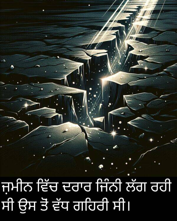 ਜ਼ਮੀਨ: ਜ਼ਮੀਨ ਵਿੱਚ ਦਰਾਰ ਜਿੰਨੀ ਲੱਗ ਰਹੀ ਸੀ ਉਸ ਤੋਂ ਵੱਧ ਗਹਿਰੀ ਸੀ।