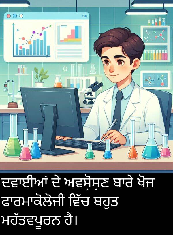 ਅਵਸ਼ੋਸ਼ਣ: ਦਵਾਈਆਂ ਦੇ ਅਵਸ਼ੋਸ਼ਣ ਬਾਰੇ ਖੋਜ ਫਾਰਮਾਕੋਲੋਜੀ ਵਿੱਚ ਬਹੁਤ ਮਹੱਤਵਪੂਰਨ ਹੈ।