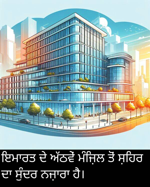 ਸ਼ਹਿਰ: ਇਮਾਰਤ ਦੇ ਅੱਠਵੇਂ ਮੰਜ਼ਿਲ ਤੋਂ ਸ਼ਹਿਰ ਦਾ ਸੁੰਦਰ ਨਜ਼ਾਰਾ ਹੈ।