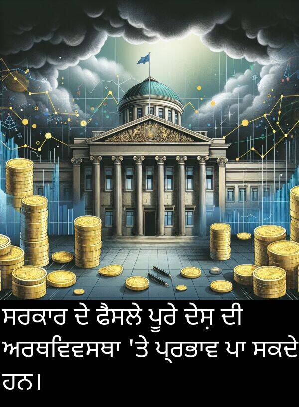 ਫੈਸਲੇ: ਸਰਕਾਰ ਦੇ ਫੈਸਲੇ ਪੂਰੇ ਦੇਸ਼ ਦੀ ਅਰਥਵਿਵਸਥਾ 'ਤੇ ਪ੍ਰਭਾਵ ਪਾ ਸਕਦੇ ਹਨ।